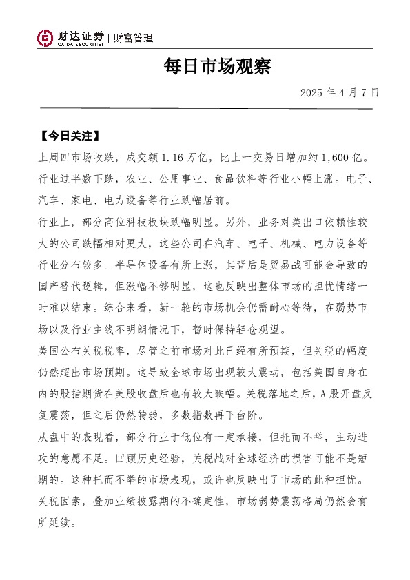 每日市场观察