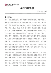 每日市场观察
