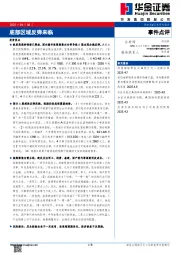 底部区域反弹来临