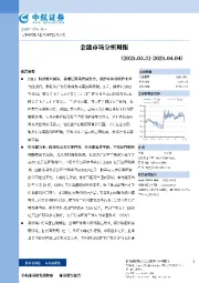金融市场分析周报