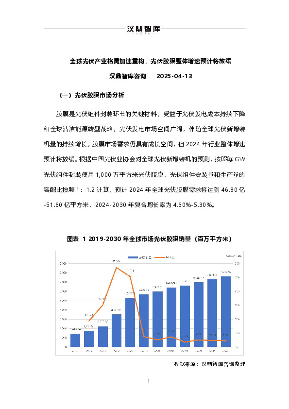 全球光伏产业格局加速重构，光伏胶膜整体增速预计将放缓