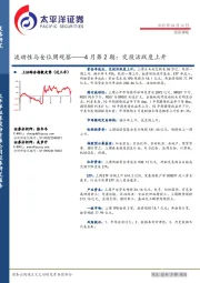流动性与仓位周观察——4月第2期:交投活跃度上升