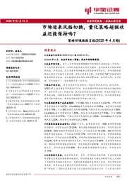 策略环境跟踪月报（2025年4月期）：市场迎来风格切换，量化策略超额收益还能保持吗？
