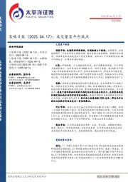策略日报:成交量至年内低点