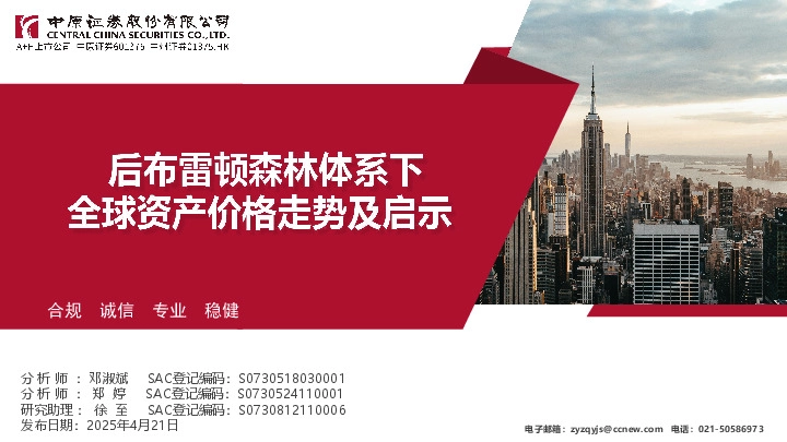 后布雷顿森林体系下全球资产价格走势及启示