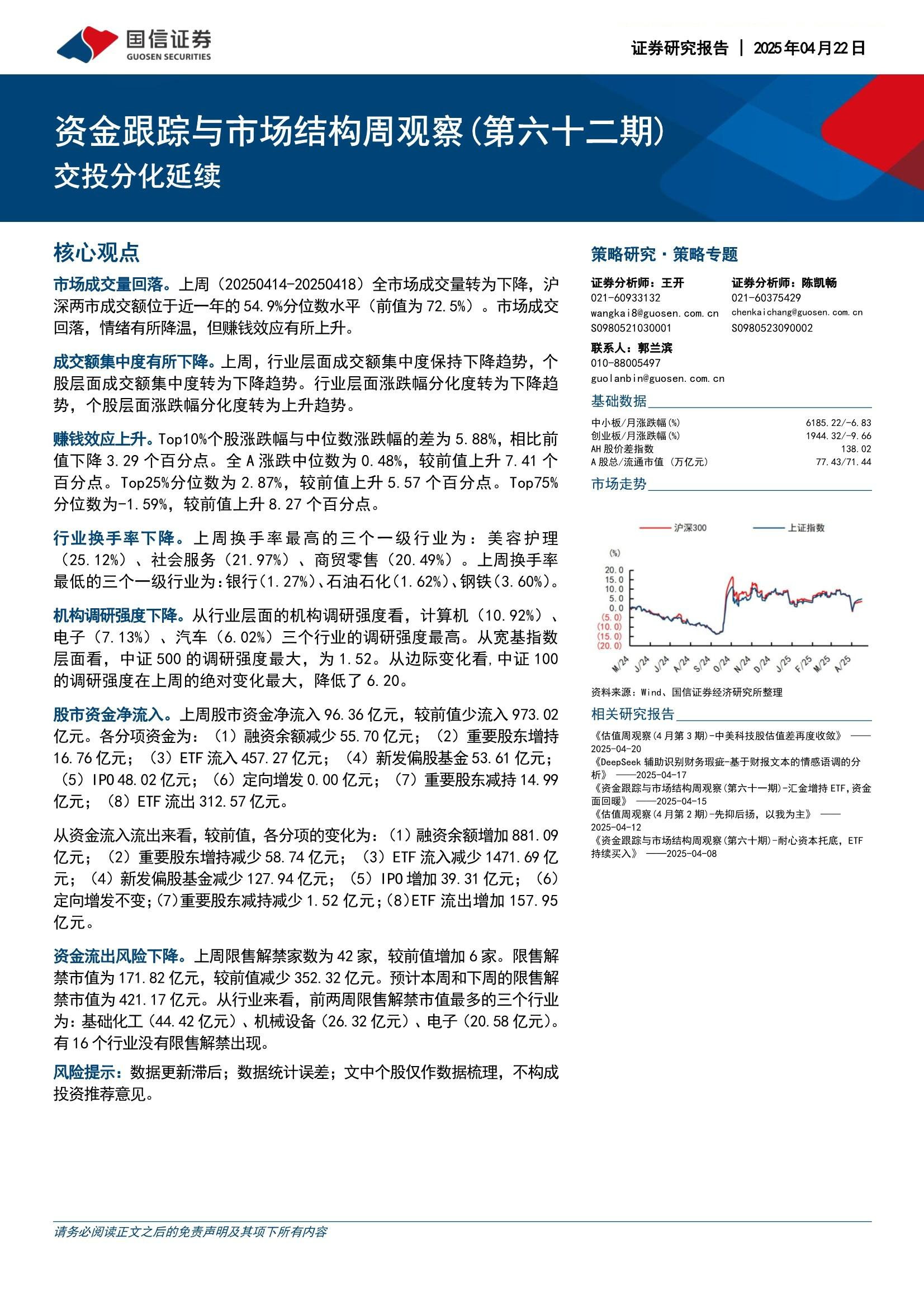 资金跟踪与市场结构周观察（第六十二期）：交投分化延续