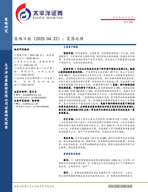 策略日报：震荡延续