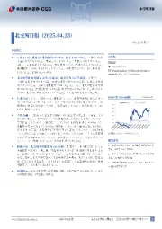北交所日报