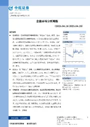 金融市场分析周报