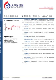 估值与盈利周观察——4月第3期：估值分化，金融地产领涨
