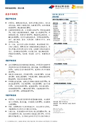 资讯日报