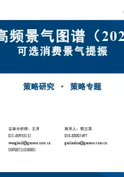 中观高频景气图谱（2025.4）：可选消费景气提振