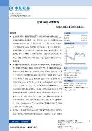金融市场分析周报