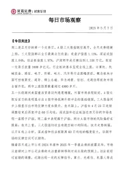每日市场观察