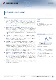 北交所日报