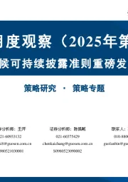 ESG月度观察（2025年第4期）：气候可持续披露准则重磅发布