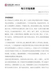 每日市场观察