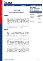 一周市场回顾