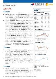 资讯日报