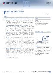 北交所日报