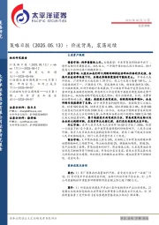 策略日报：价波背离，震荡延续