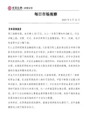 每日市场观察