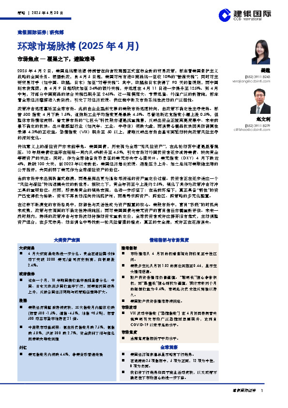 环球市场脉搏（2025年4月）：市场焦点—覆巢之下，避险难寻