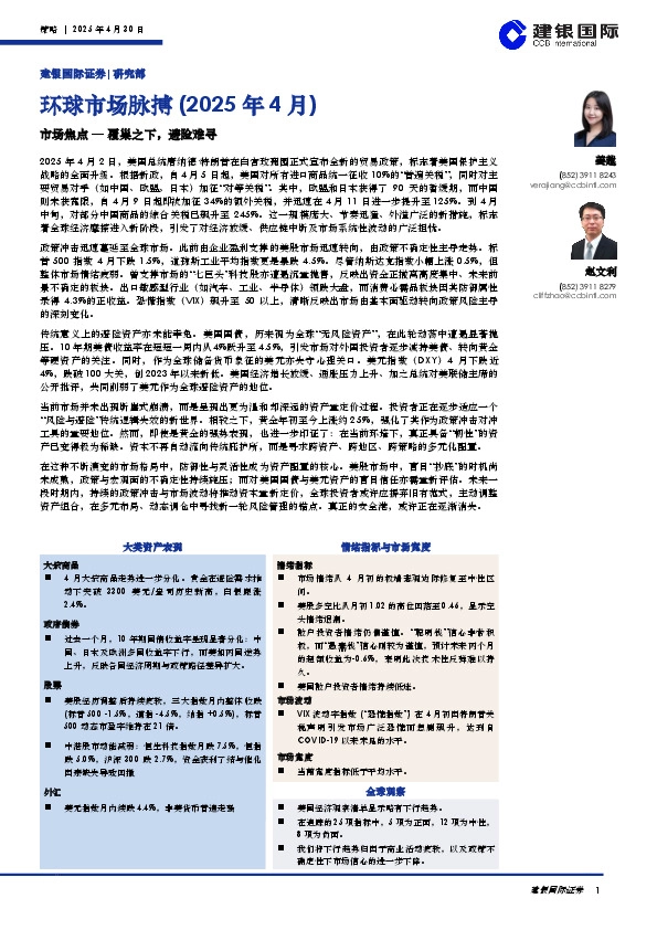 环球市场脉搏（2025年4月）：市场焦点—覆巢之下，避险难寻