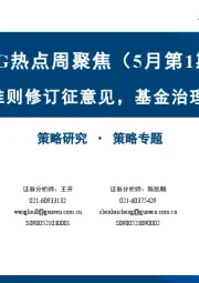 ESG热点周聚焦（5月第1期）：气候披露准则修订征意见，基金治理新规促协同