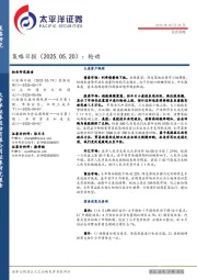 策略日报：轮动