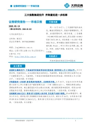 市场日报：三大指数触底拉升 并购重组进一步松绑