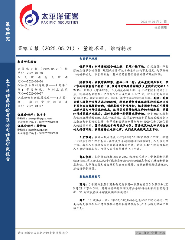 策略日报：量能不足，维持轮动