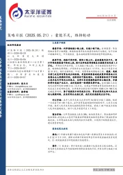 策略日报：量能不足，维持轮动