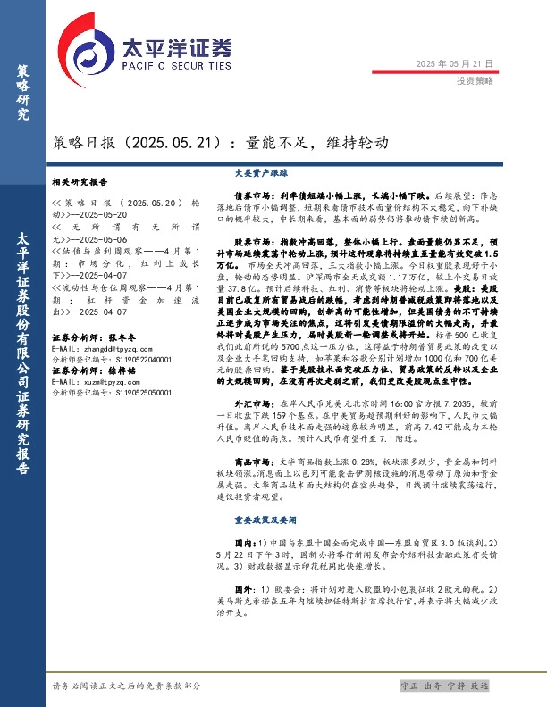 策略日报：量能不足，维持轮动