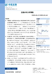 金融市场分析周报