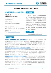 市场日报：三大指数红盘震荡 金价、油价大幅拉升