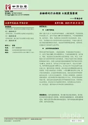 市场分析：金融游戏行业领涨 A股震荡整固