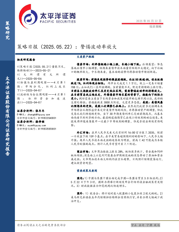 策略日报：警惕波动率放大