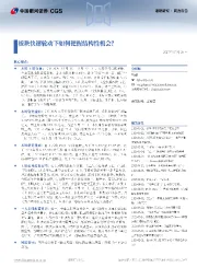 板块快速轮动下如何把握结构性机会？