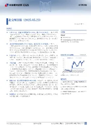 北交所日报