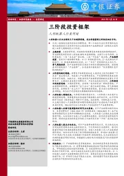 三阶段投资框架:人形机器人行至何处