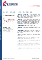 流动性与仓位周观察——5月第3期：资金净流出