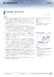 北交所日报