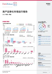 资产证券化市场运行报告2025年第1季度