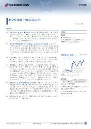 北交所日报