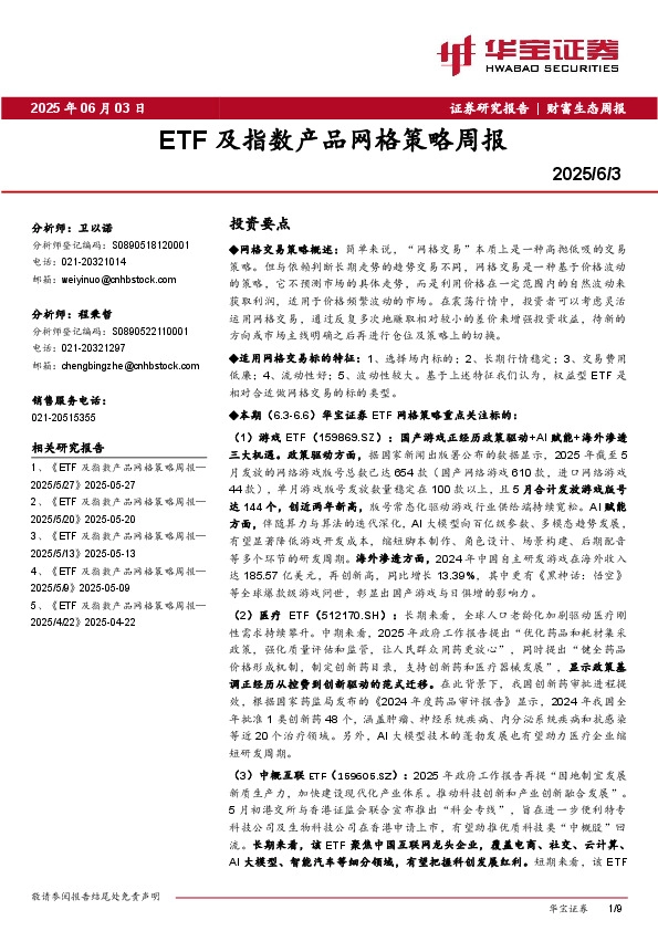 ETF及指数产品网格策略周报