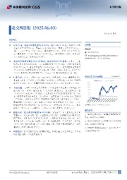 北交所日报