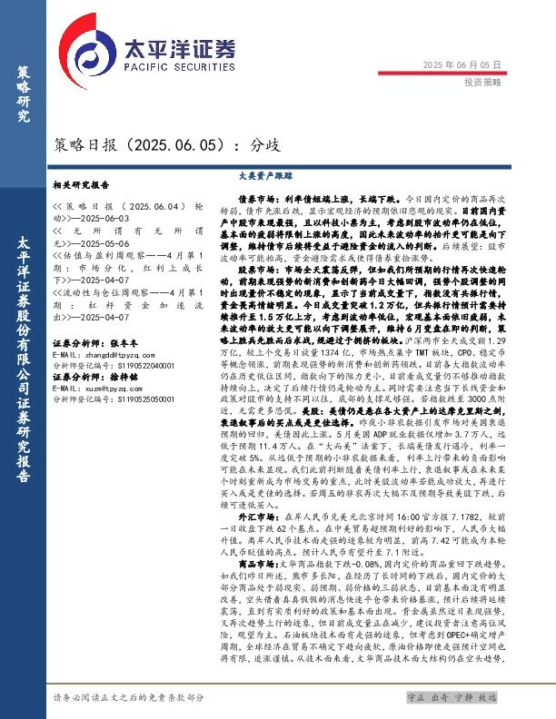 策略日报：分歧