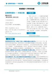 市场日报：创指涨超1% 两市再放量