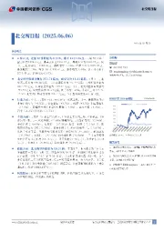 北交所日报